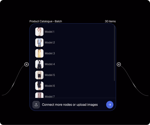 The Batch node running one setup across dozens of variations