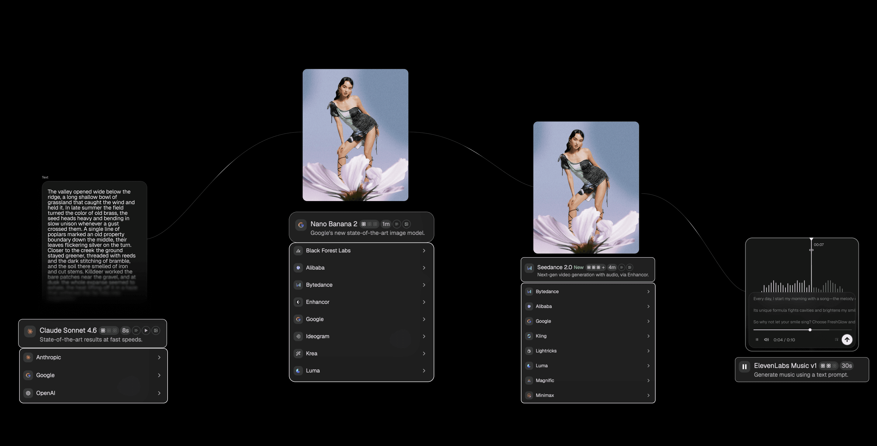 Image of FLORA permutation batch